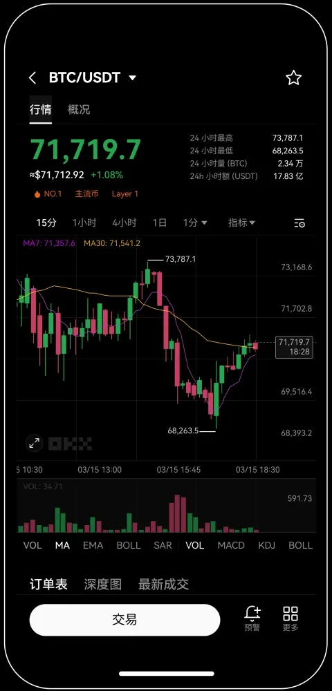 okx官网正版宣传图